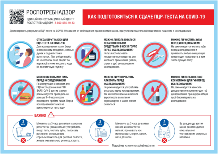 Кожно венерологический диспансер телефон режим работы